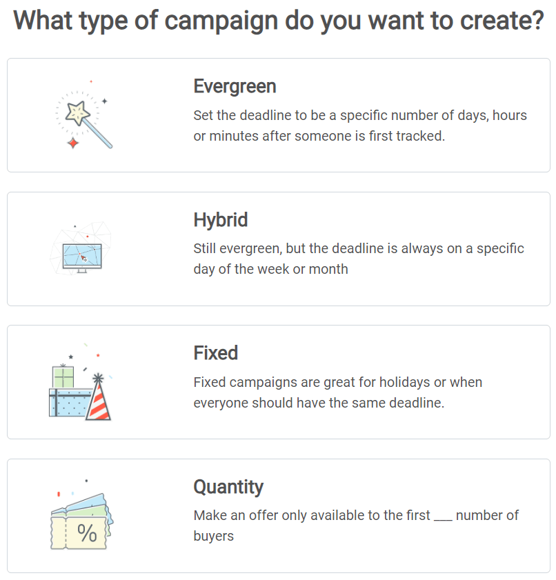 Deadline Funnel Review 2023 Can It Really Boost Sales?